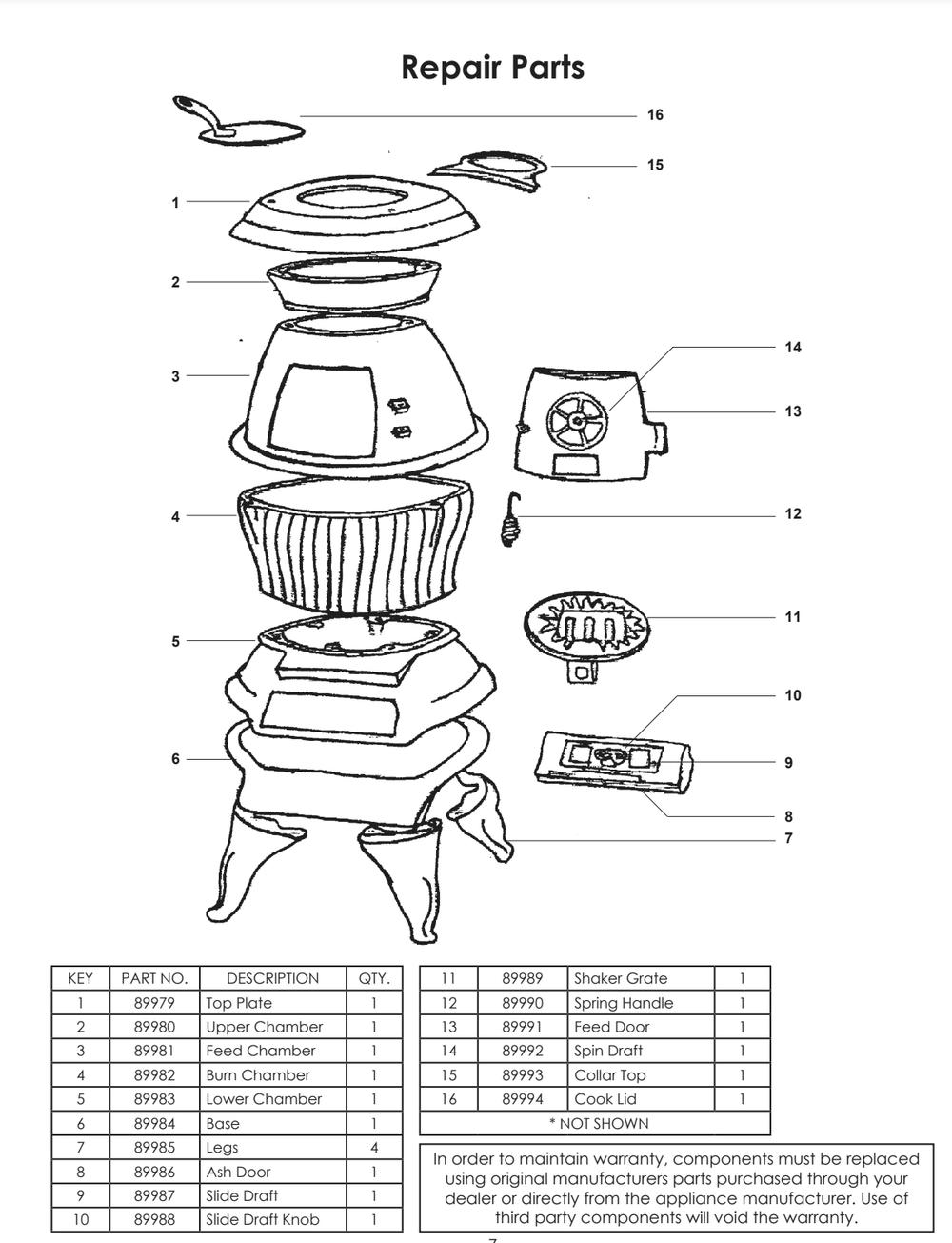 Diagram Diagram and Parts List for 1869  US Stove Company Heating Stove